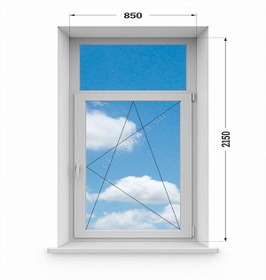 EUROLINE 58 мм. SIEGENIA AUBI 850x2150